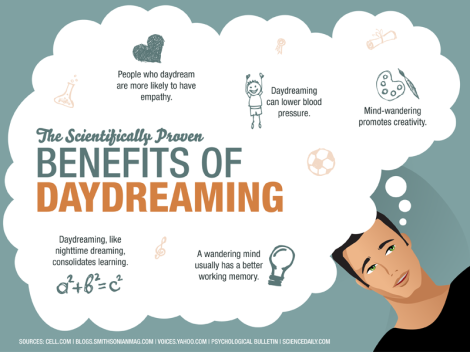 The-Scientifically-Proven-Benefits-of-Daydreaming